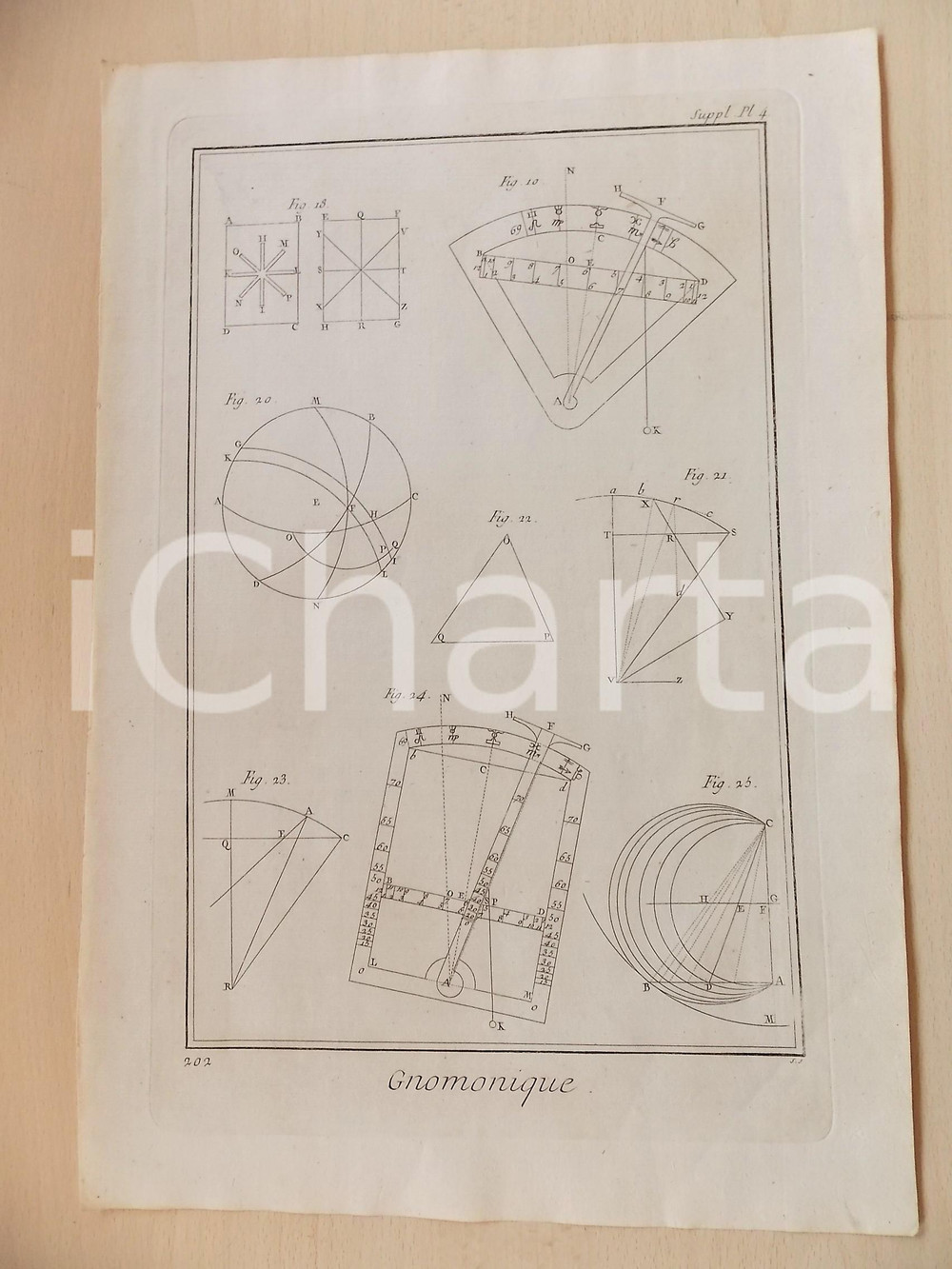 Stampa, bozzetto originale 1779 DIDEROT EncyclopÃ©die  GNOMONIQUE  Suppl. Pl. 4  Engraving 27x40 cm 1