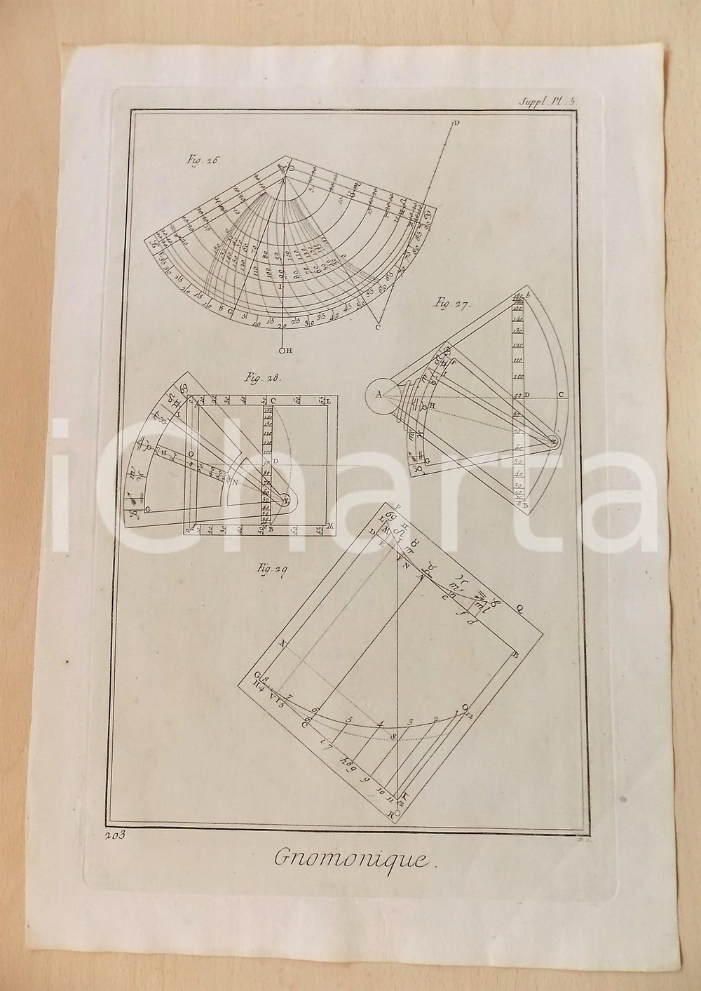 Stampa, bozzetto originale 1779 DIDEROT EncyclopÃ©die  GNOMONIQUE  Suppl. Pl. 5  Engraving 27x40 cm 1