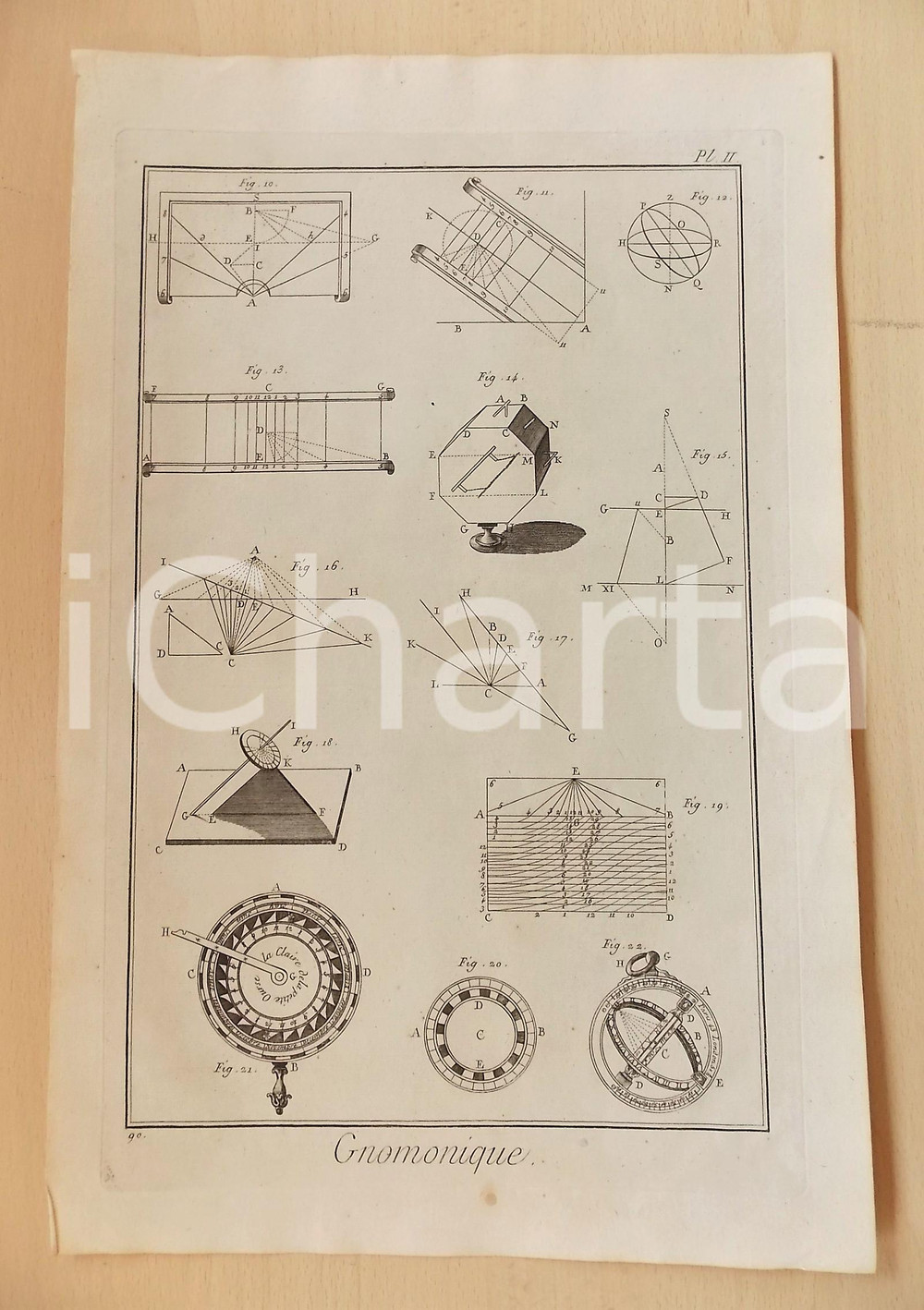 Stampa, bozzetto originale 1779 DIDEROT EncyclopÃ©die  GNOMONIQUE  Pl. II  Engraving 27x40 cm 1