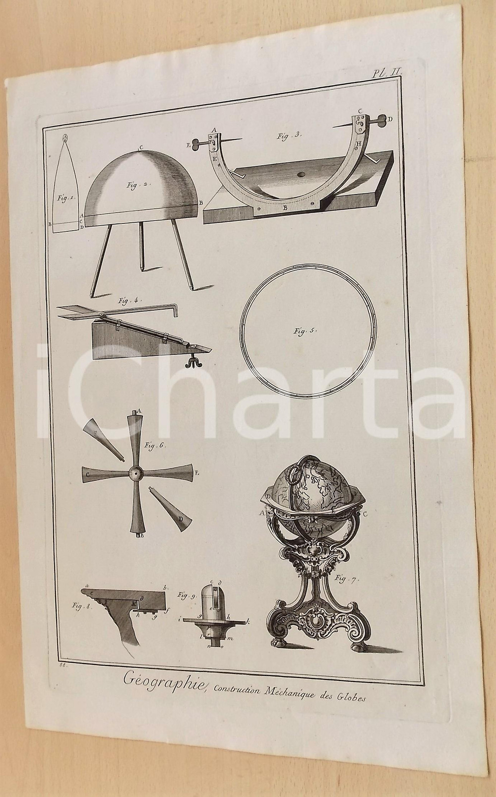 1779 DIDEROT Encyclopédie - GEOGRAPHIE Construction méchanique des globes Pl. II
