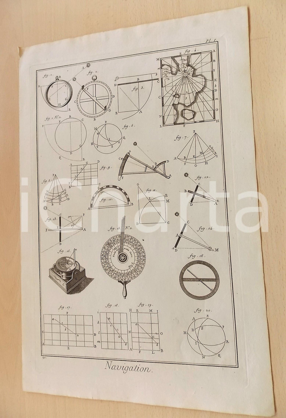 Stampa, bozzetto originale 1779 DIDEROT EncyclopÃ©die  NAVIGATION  Pl. 1  Engraving 27x40 cm 1