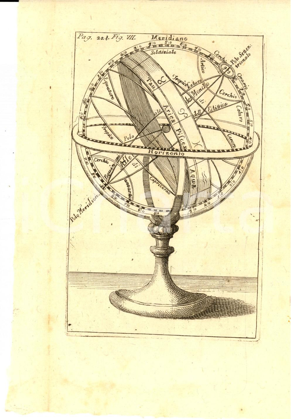 Stampa, bozzetto originale 1820 ca ASTRONOMIA Sfera armillare  Stampa antica 12x18 cm Fig. VII 1