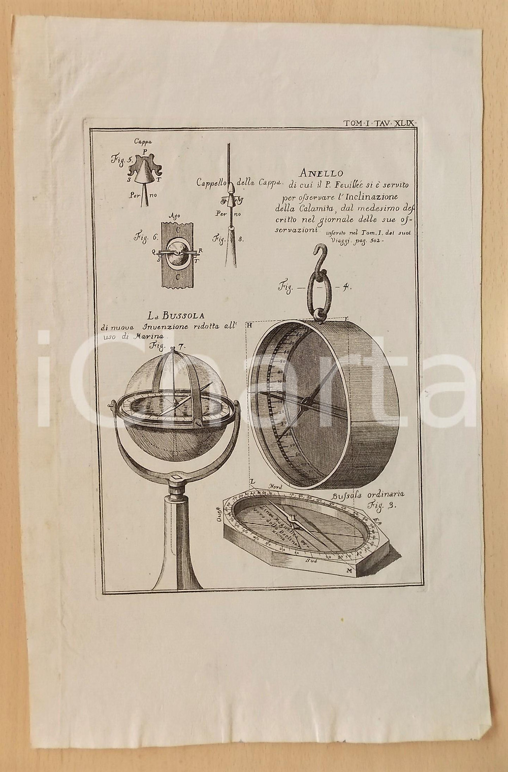 Stampa, bozzetto originale 1746 G. PIVATI Dizionario scientifico e curioso  Bussola e calamita Tavola 1