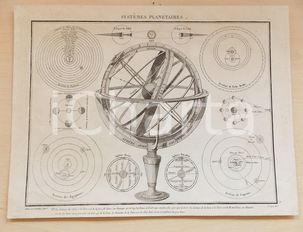 Stampa, bozzetto originale 1828 P. LAPIE  Atlas de GÃ©ographie  SystÃ¨mes planÃ©taires Tavola 34x26 cm 1