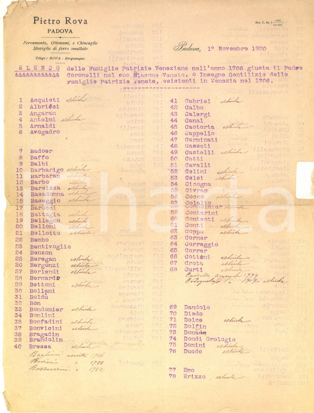 Manoscritto, lettera originale 1920 PADOVA Pietro ROVA  Famiglie patrizie veneziane esistenti o estinte 1