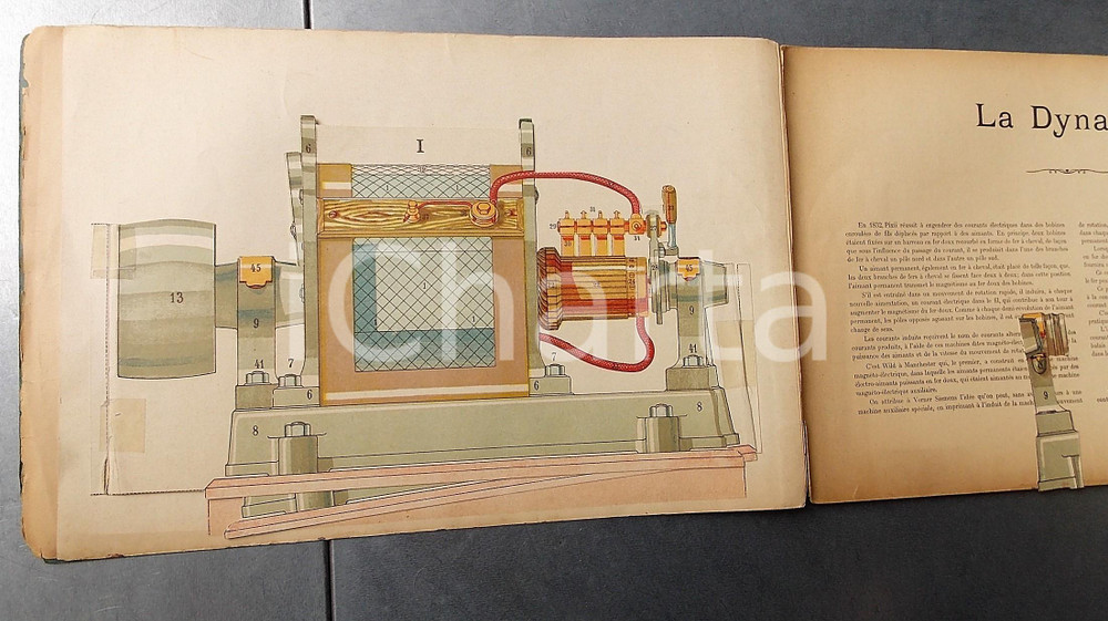 1910 PARIS La dynamo - ModÃ¨le dÃ©montable en carton - Ed. L. GEISLER Pubblicazione d'epoca, contenente un modello pop-up in cartoncino, con il testo esplicativo, destinato agli allievi degli istituti industriali.PAGINE: 8FORMATO: 36x24 cmEDITORE: Paris - L. GeislerCONDIZIONI: POOR (la copertina in cartoncino presenta macchie, piccole mancanze ed &egrave; riparata con adesivo; tagli al dorso; ingiallimenti marginali)      originale e autentica 1