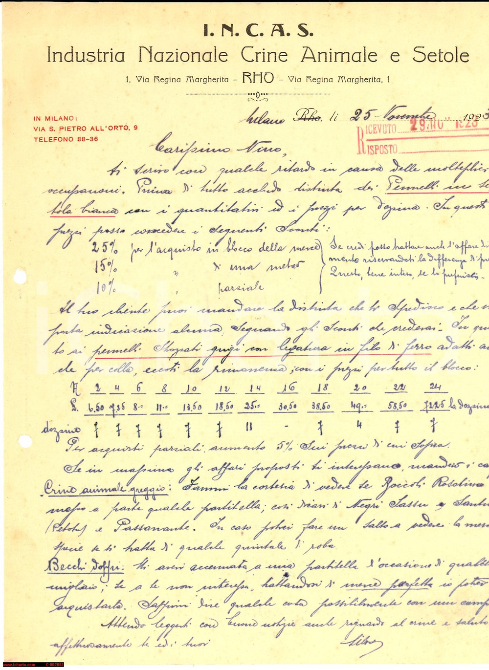 Manoscritto, lettera originale 1923 RHO MI Industria Nazionale Crine Animale Setole  Lettera 1