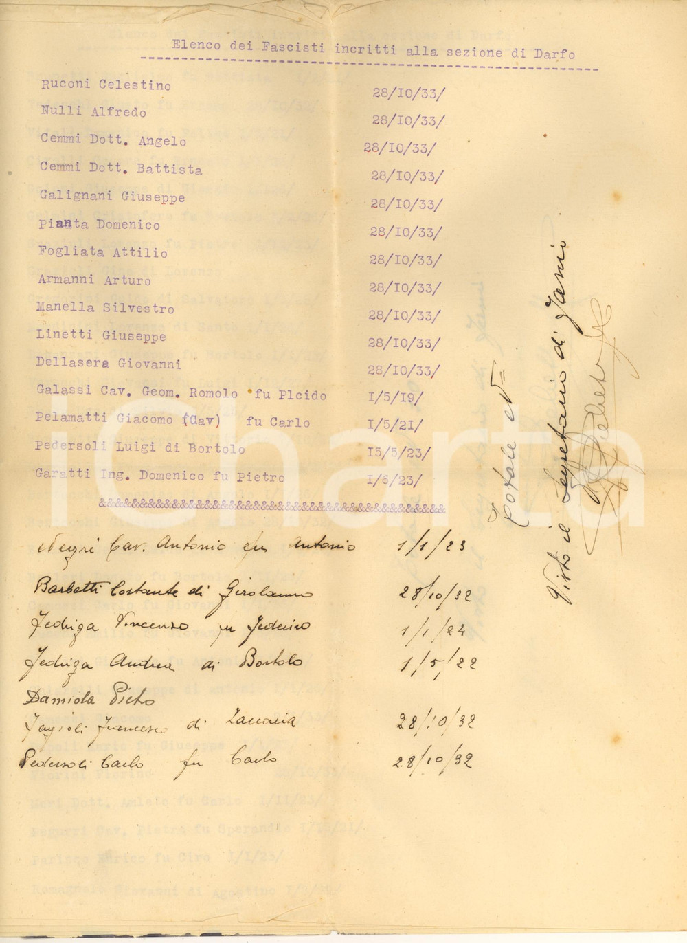 Documento originale, autentico 1933 DARFO BOARIO TERME  Elenco completo iscritti al PNF  200 nomi 1