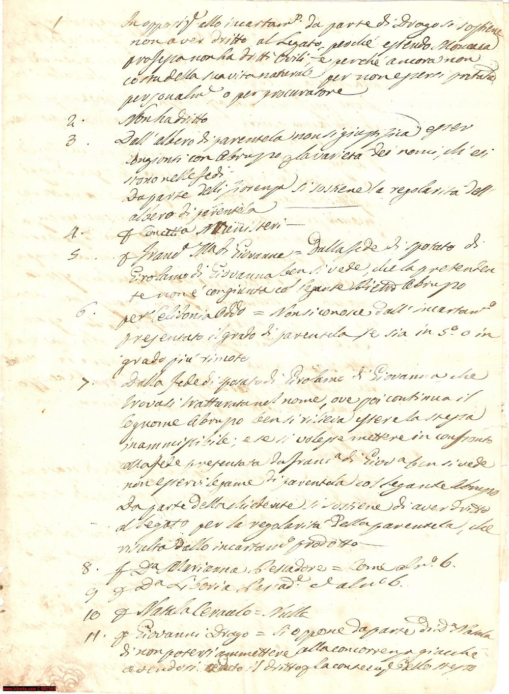 Manoscritto, lettera originale 1870 ca AGRIGENTO Finta parentela per ereditÃ  famiglia ABRUZZO *Manoscritto 1