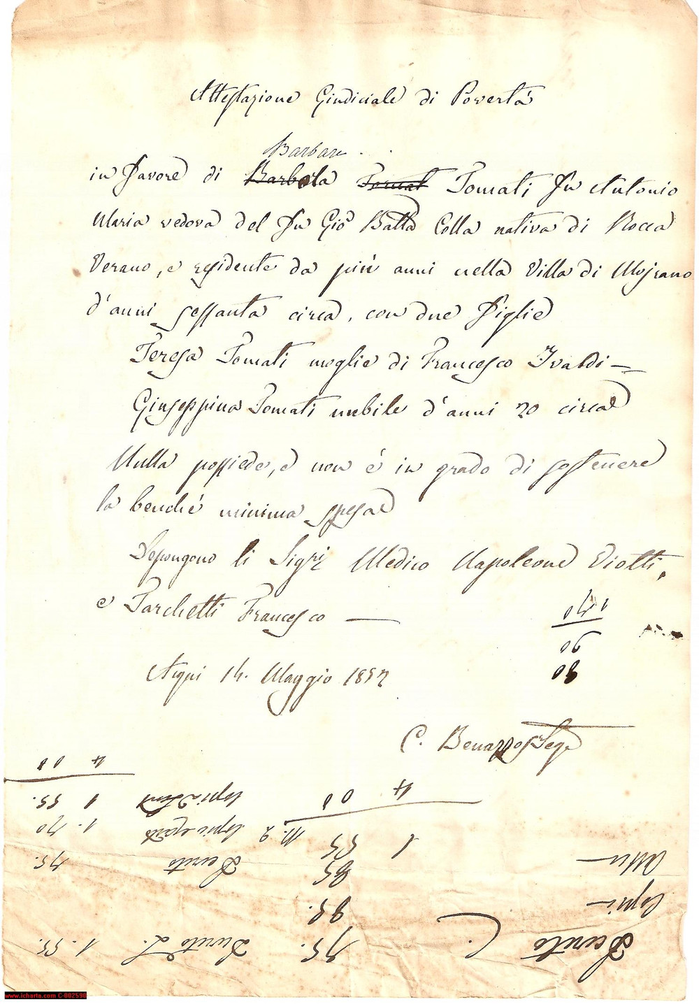 Documento originale, autentico 1852 MOIRANO (AL) Vedova Barbara TOMATI COLLA - Attestato di povertÃ  1