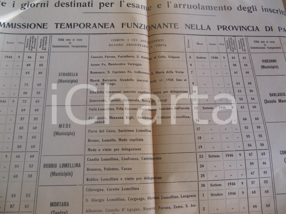 Documento originale, autentico 1946 PAVIA Tabella per arruolamento LEVA 1926 - Manifesto 1