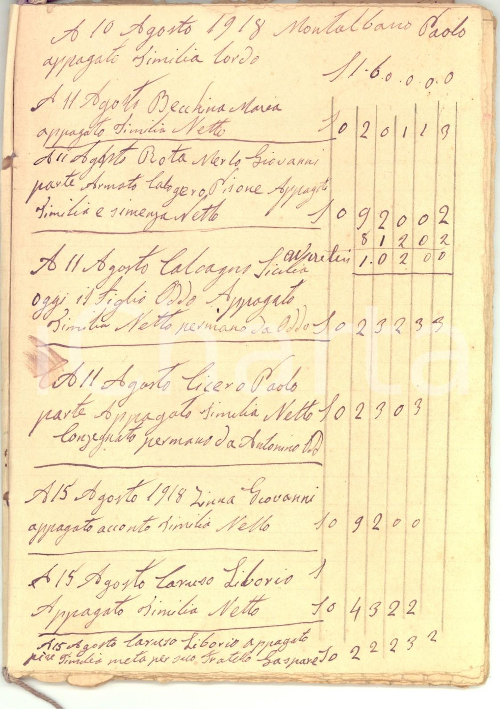 Documento originale, autentico 1918 PALERMO (?) Quaderno lavoranti di una nobile famiglia *Manoscritto 36 pp. 1