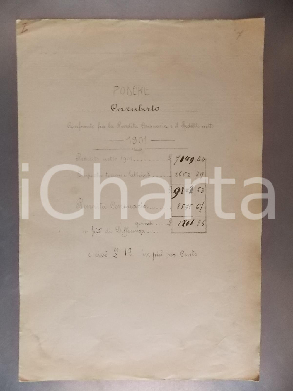 Documento originale, autentico 1901 SAN MARTINO DEL LAGO CR Rendita podere CARUBERTO affittato Augusto BINI 1