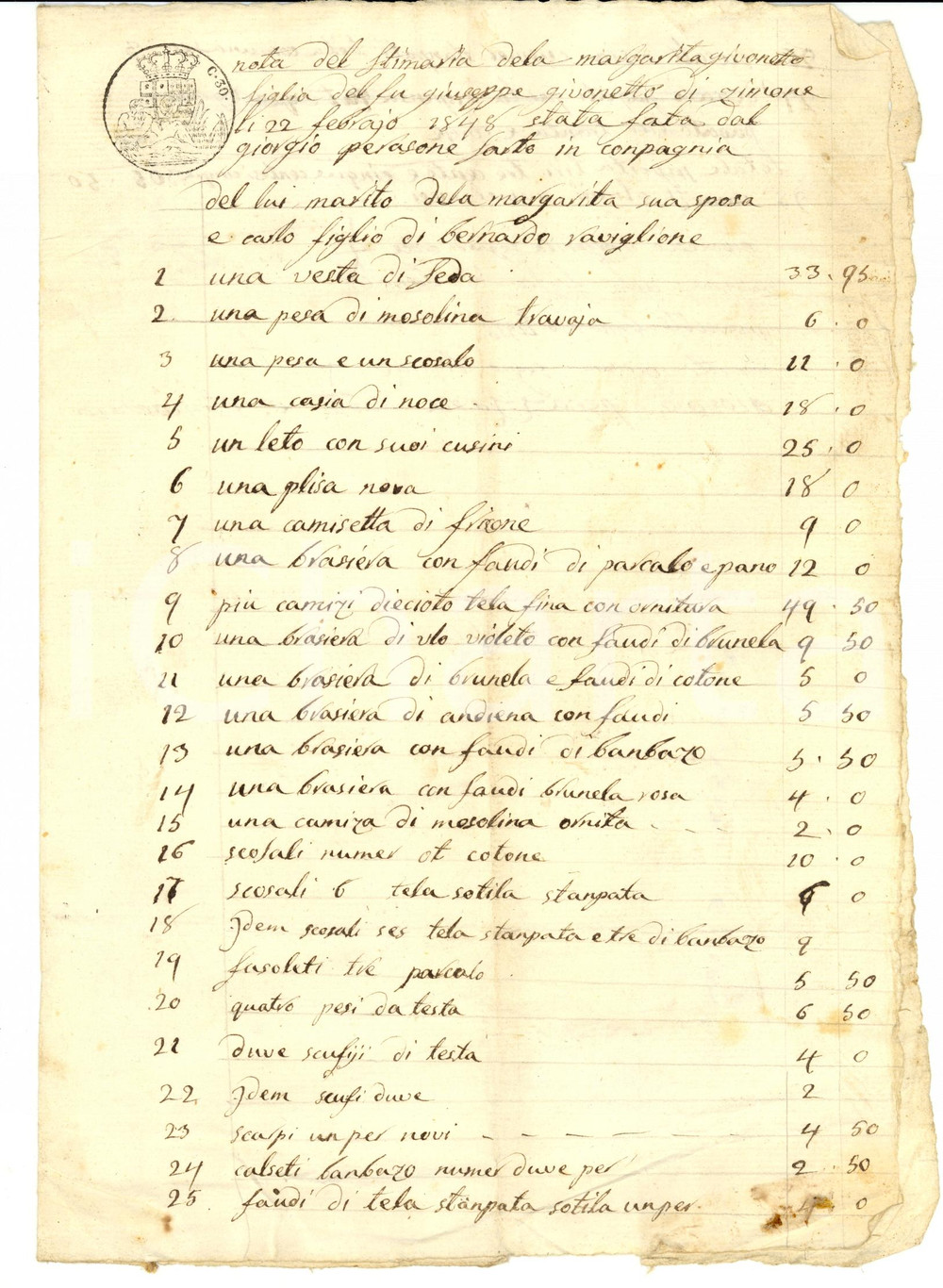 Documento originale, autentico 1848 ZIMONE BI Corredo della sposa Margherita GIVONETTO 1