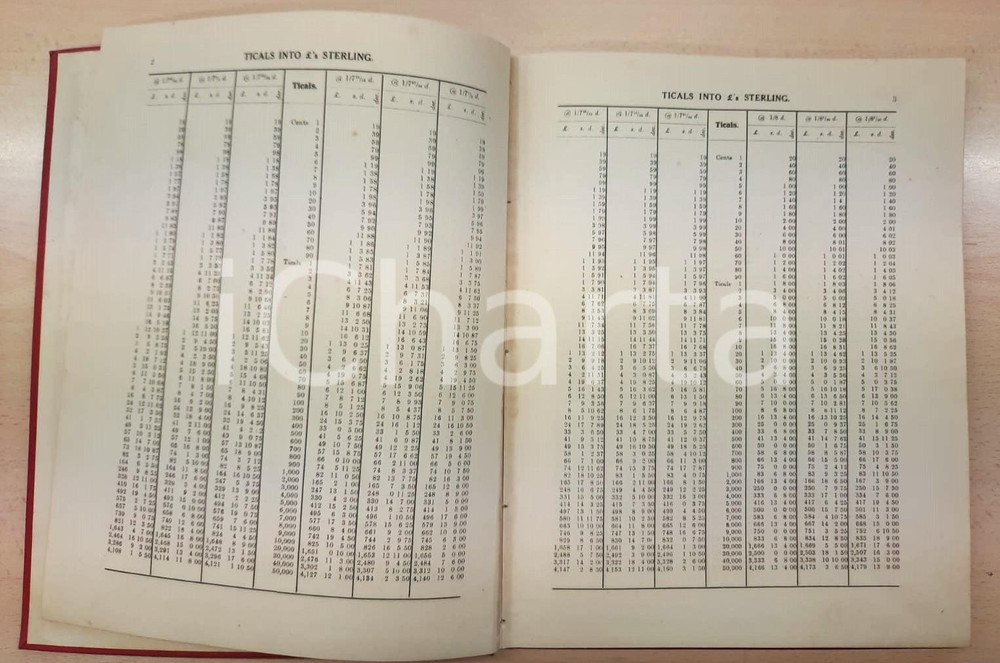 Libro, pubblicazione d epoca 1923 BANGKOK THAILANDIA Exchange tables ticals into sterling RARO 1