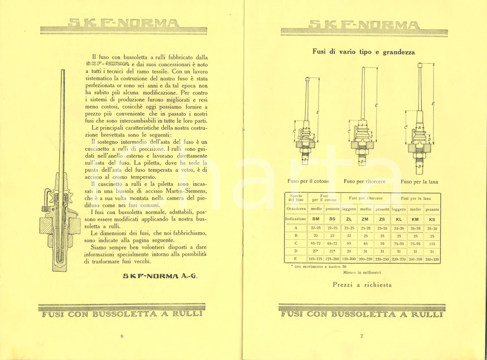 Materiale pubblicitario d’epoca 1928 MILANO SKF Fusi RINGS con bussoletta a rulli *Pubblicitario ILLUSTRATO 1
