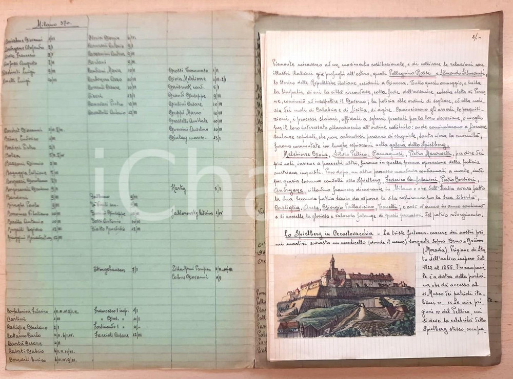 Oggetto da collezione cartaceo 1952 MILANO Dominazione austriaca Fascicolo manoscritto per enciclopedia 40 pp. 1