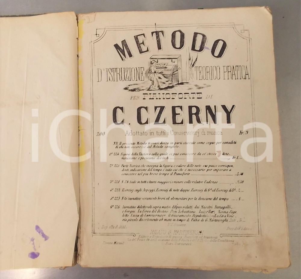 Oggetto da collezione cartaceo 1880 ca Carl CZERNY Metodo d istruzione teoricopratica per pianoforte 1