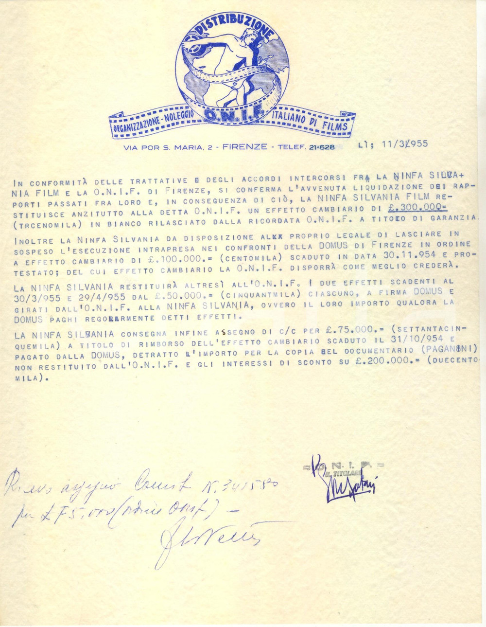 Documento originale, autentico 1955 FIRENZE Organizzazione Noleggio Italiano di Films chiude contratto lavoro 1