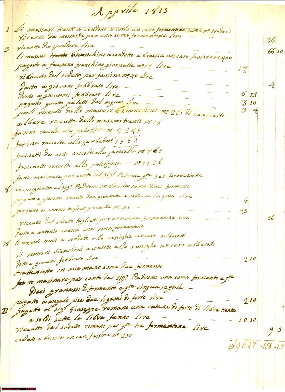 Documento originale, autentico 1815 CASTENEDOLO BS Conto delle giornate dei massari  Manoscritto 1