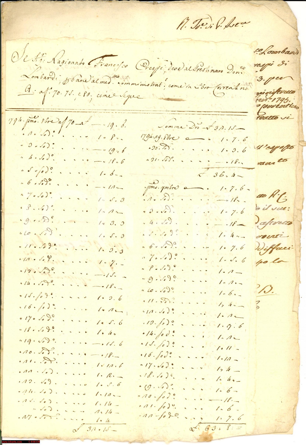 Documento originale, autentico 1796 MILANO Francesco CRESPI vs il prestinaro LOMBARDI 1
