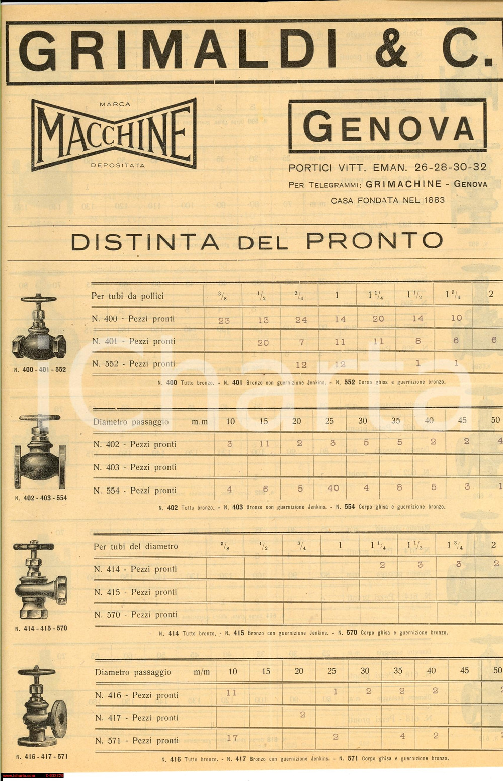 Materiale pubblicitario d’epoca 1930 ca GENOVA Industrie GRIMALDI & C. Distinta del Pronto 1