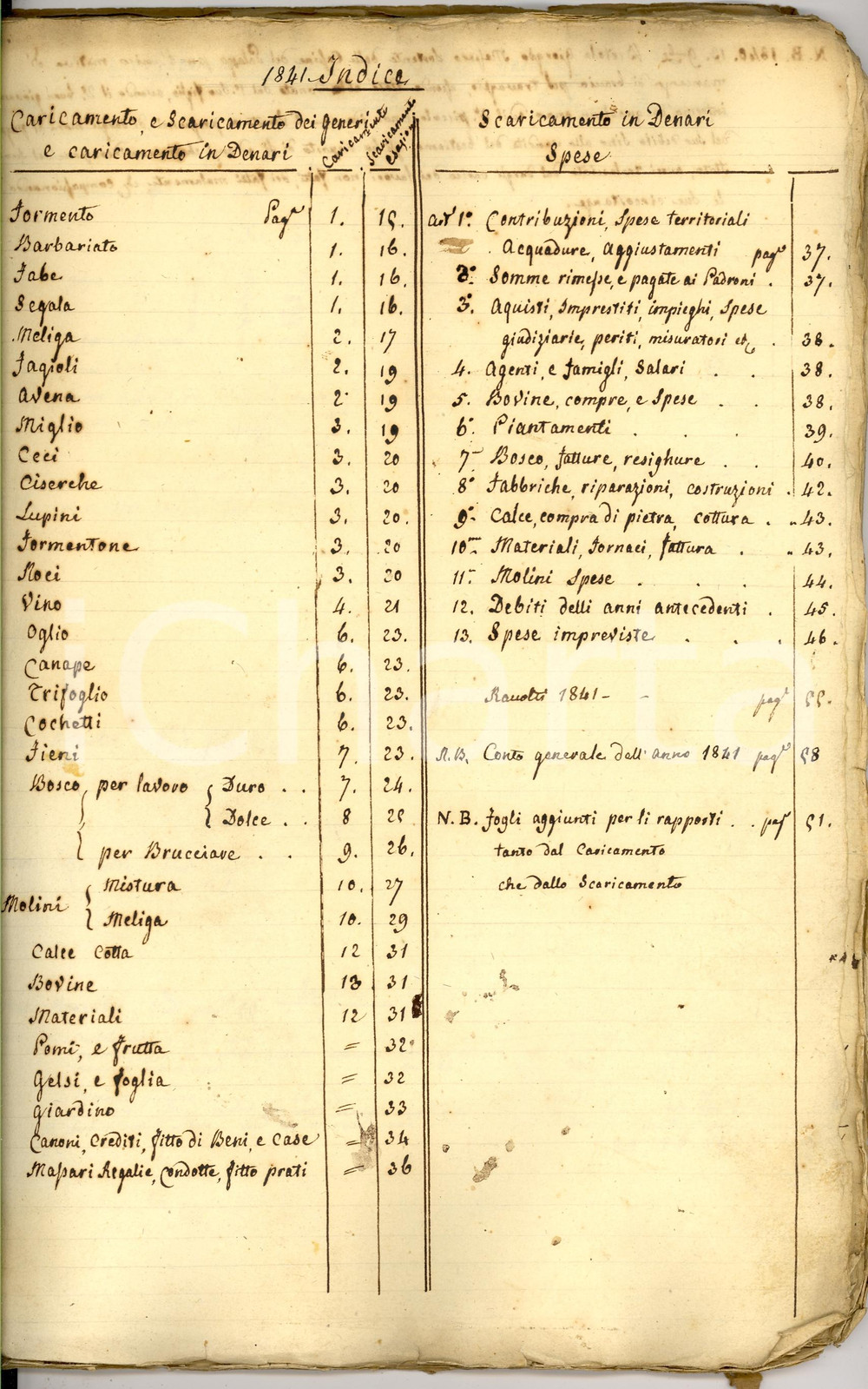 Documento originale, autentico 1841 LAURIANO TO Raccolti nelle terre conti MORRA 62 pp 1
