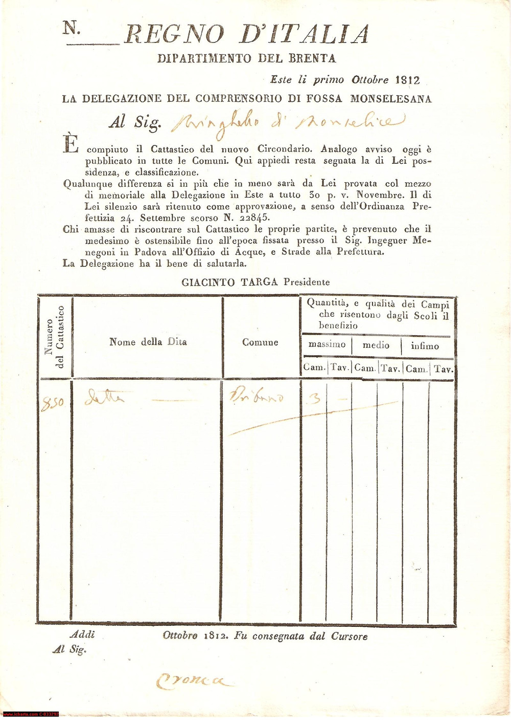 Documento originale, autentico 1812 TRIBANO PD Possedimenti famiglia BRINGHELLO Fossa MONSELESANA 1