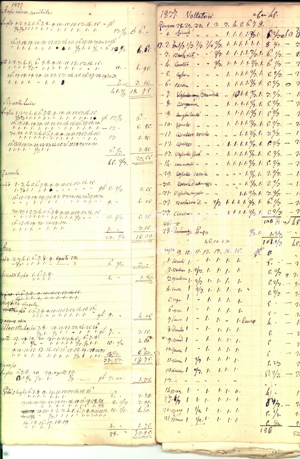 Documento originale, autentico 1837 TORINO ? Registro di spesa di una filanda Manoscritto 70 pp. 1