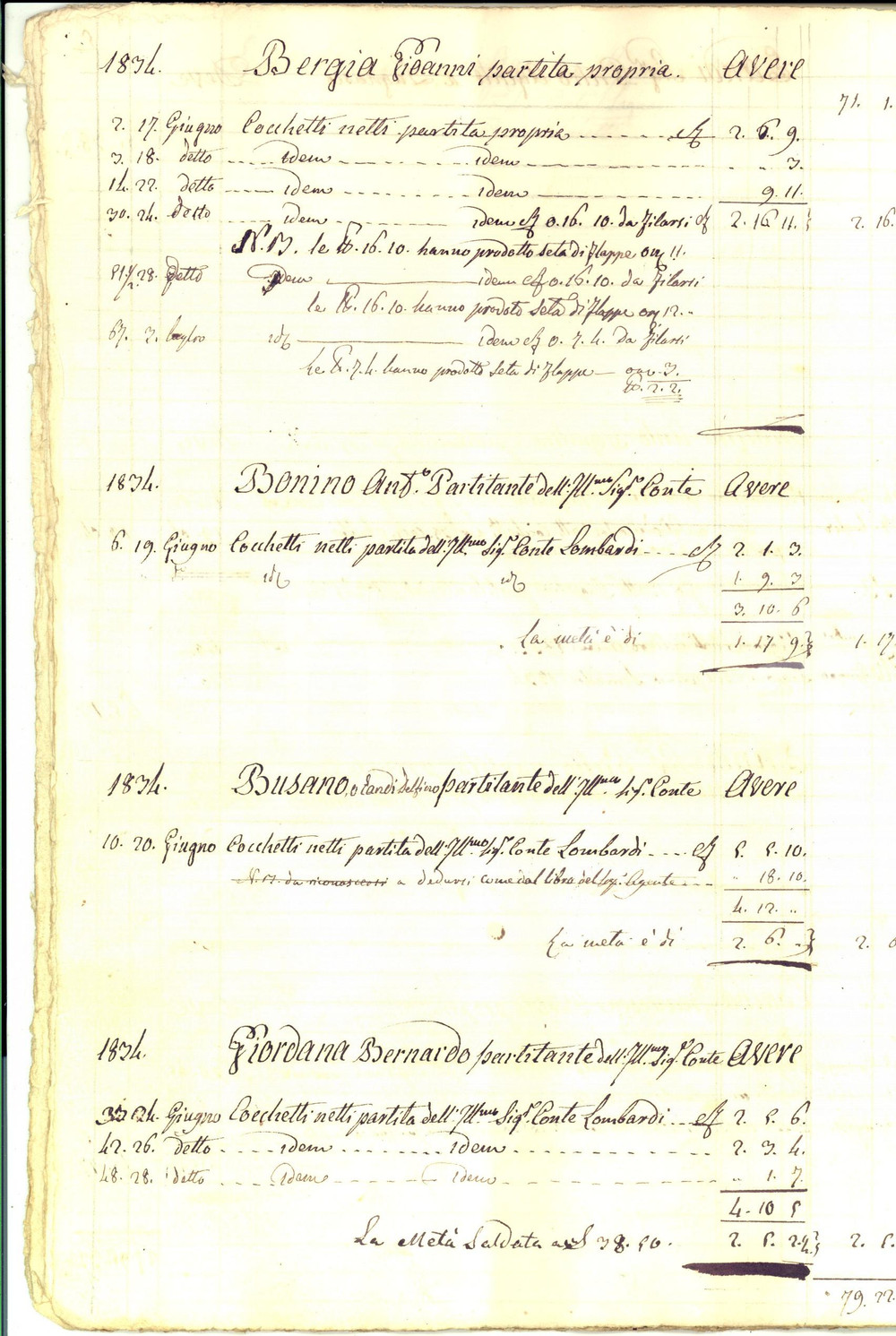 Documento originale, autentico 1834 TORINO (?) Registro di una filanda - compra cocchetti *Manoscritto 24 pp. 1