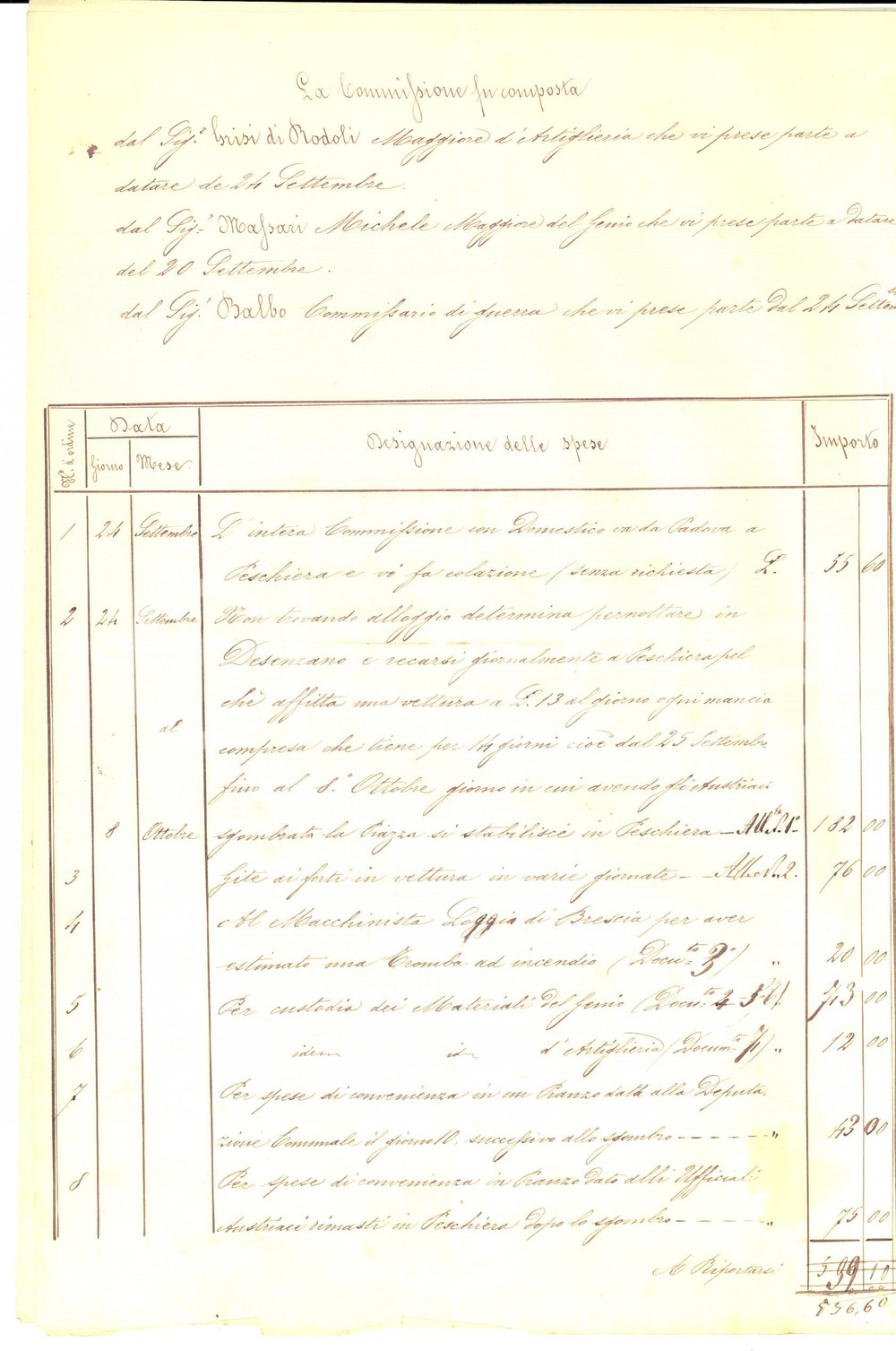 Documento originale, autentico 1866 PESCHIERA Spese Commissione Militare italiana per materiale nella fortezza 1