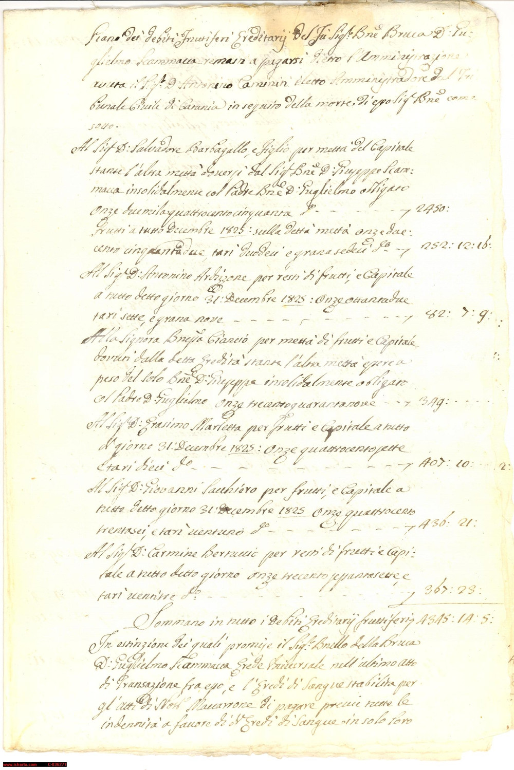 Documento originale, autentico 1825 CATANIA Debiti fruttiferi morte barone SCIAMMACCA 1