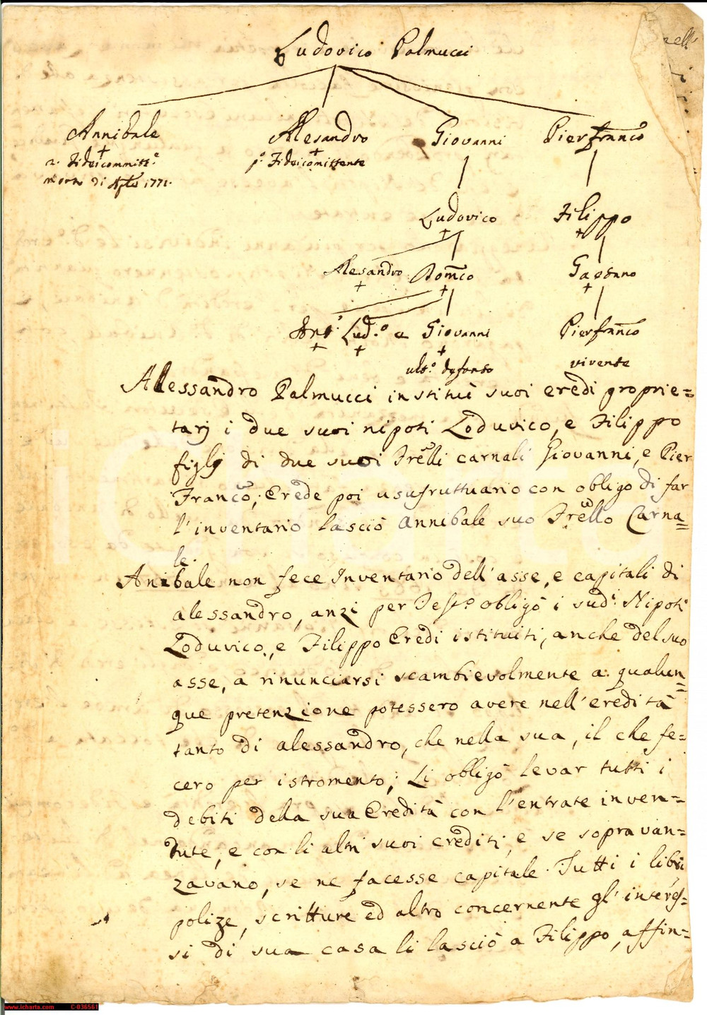 Documento originale, autentico 1775 ROMA famiglia Palmucci accordo ereditÃ  dello zio 1