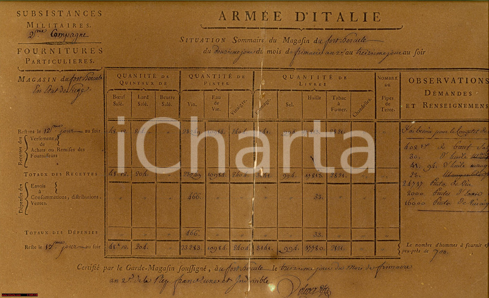 Documento originale, autentico 1800 circa PORTO ERCOLE (GR) scorte Armata Napoleonica 1