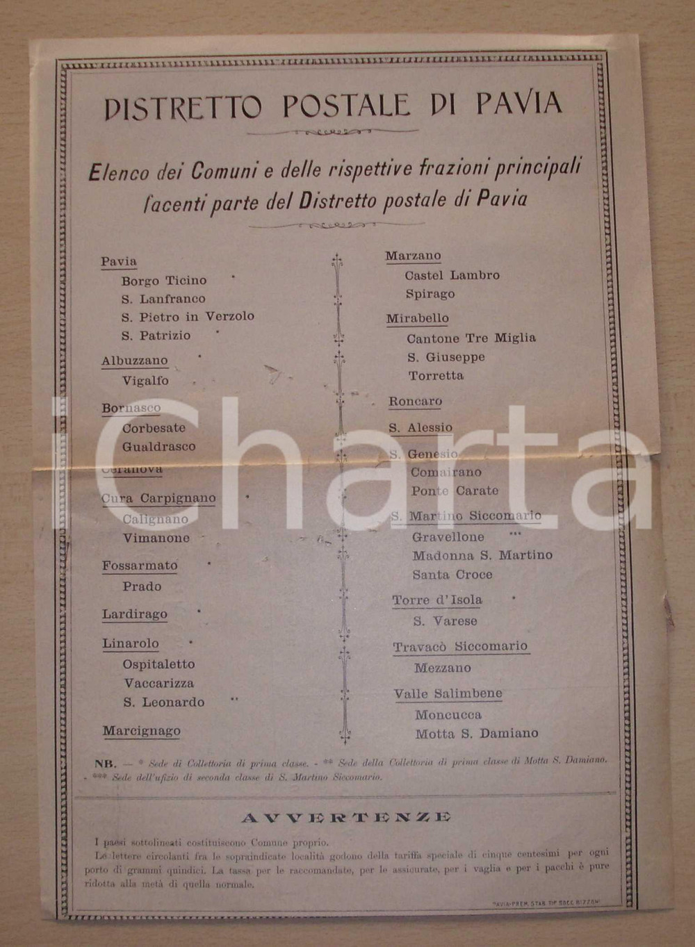 Documento originale, autentico 1948 PAVIA Comuni e frazioni del DISTRETTO POSTALE 1