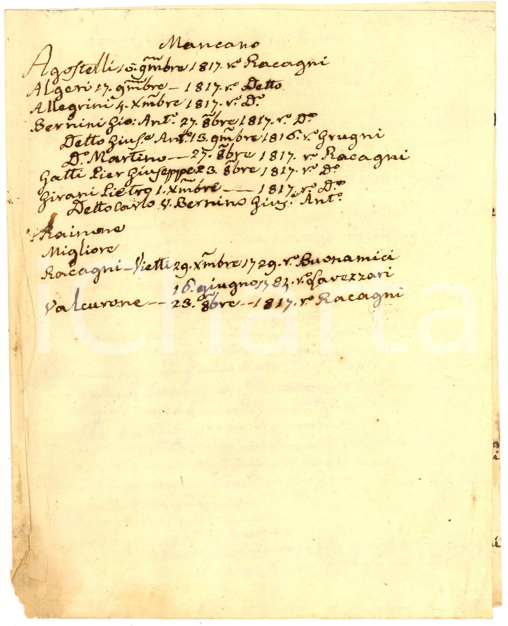 Documento originale, autentico 1805 PAVIA Antichi affittuari livello COLLEGIO REALE 1