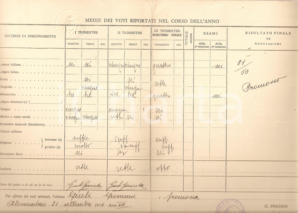 Oggetto da collezione cartaceo 1934 ALESSANDRIA Pagella Giovanni GIULI Scuola SALUZZO 1