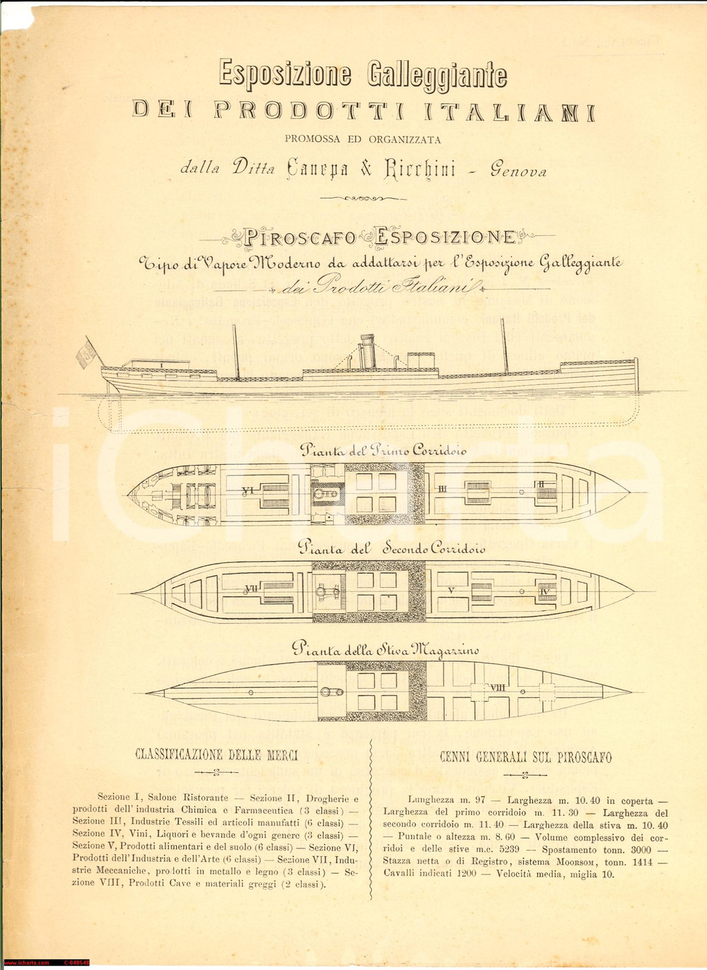 Documento originale, autentico 1887 GENOVA Ditta CANEPA e RICCHINI Expo galleggiante 1