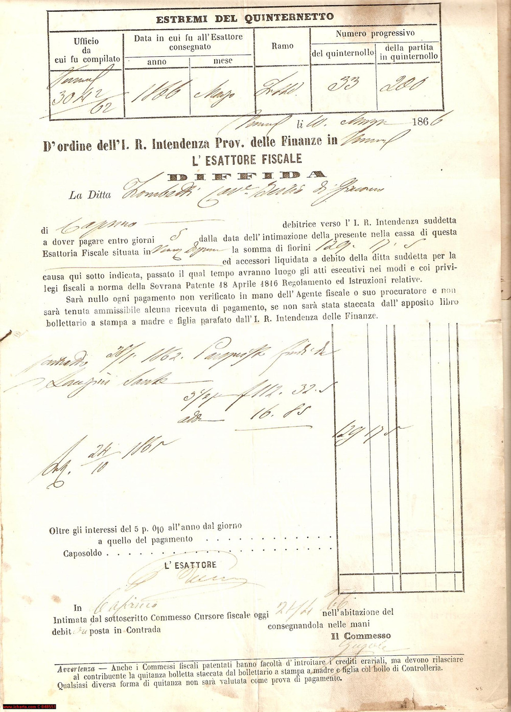 Documento originale, autentico 1866 CAPRINO VERONESE (VR) Icilio TROMBETTI diffidato 1