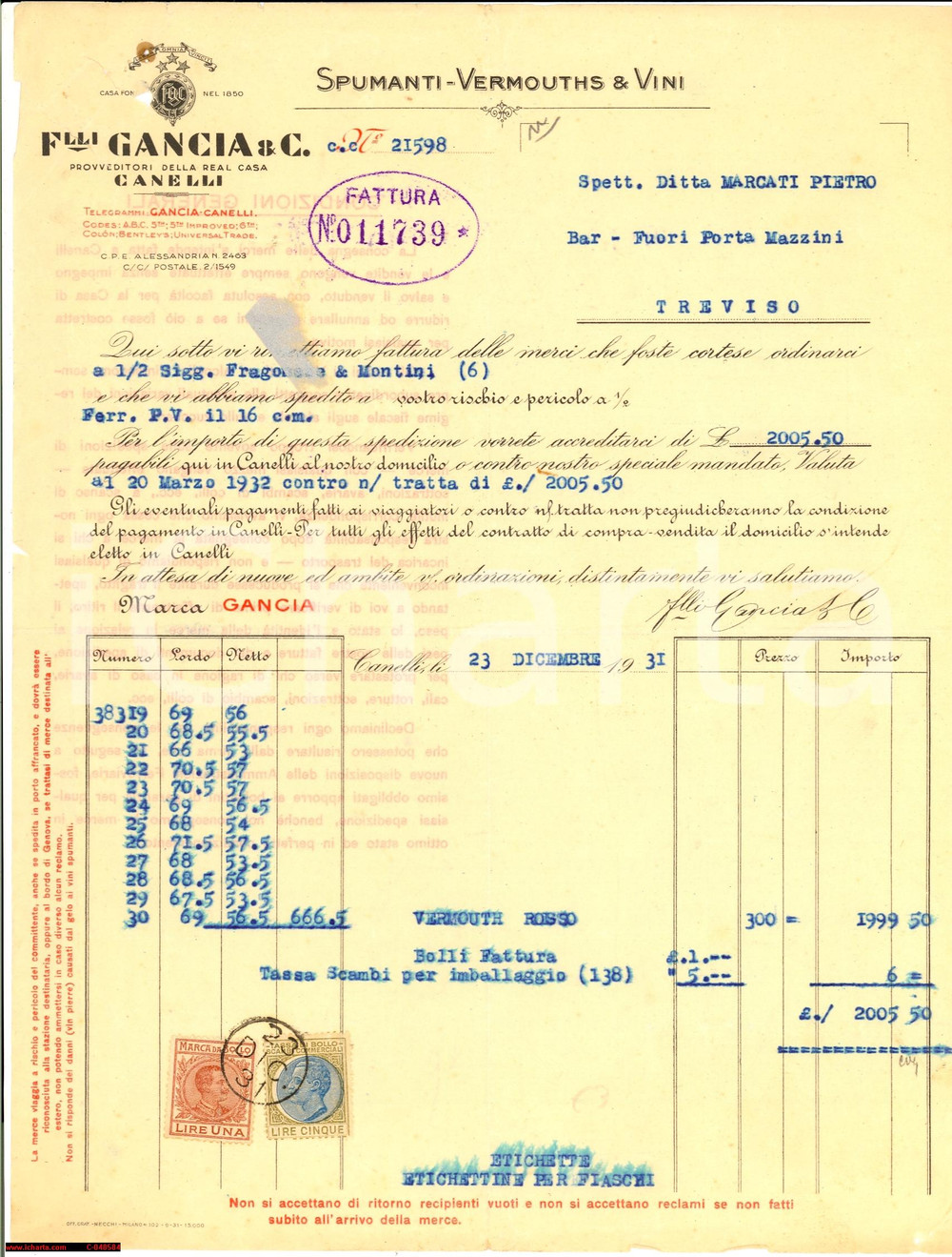 Documento originale, autentico 1931 CANELLI AT F.lli GANCIA Spumanti Vermouths & Vini 1