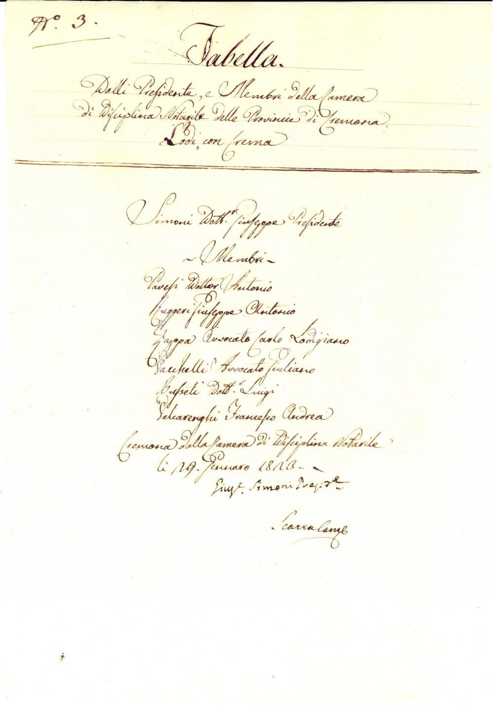 Documento originale, autentico 1823 CREMONA Presidente e membri Camera di Disciplina Notarile *Manoscritto 1