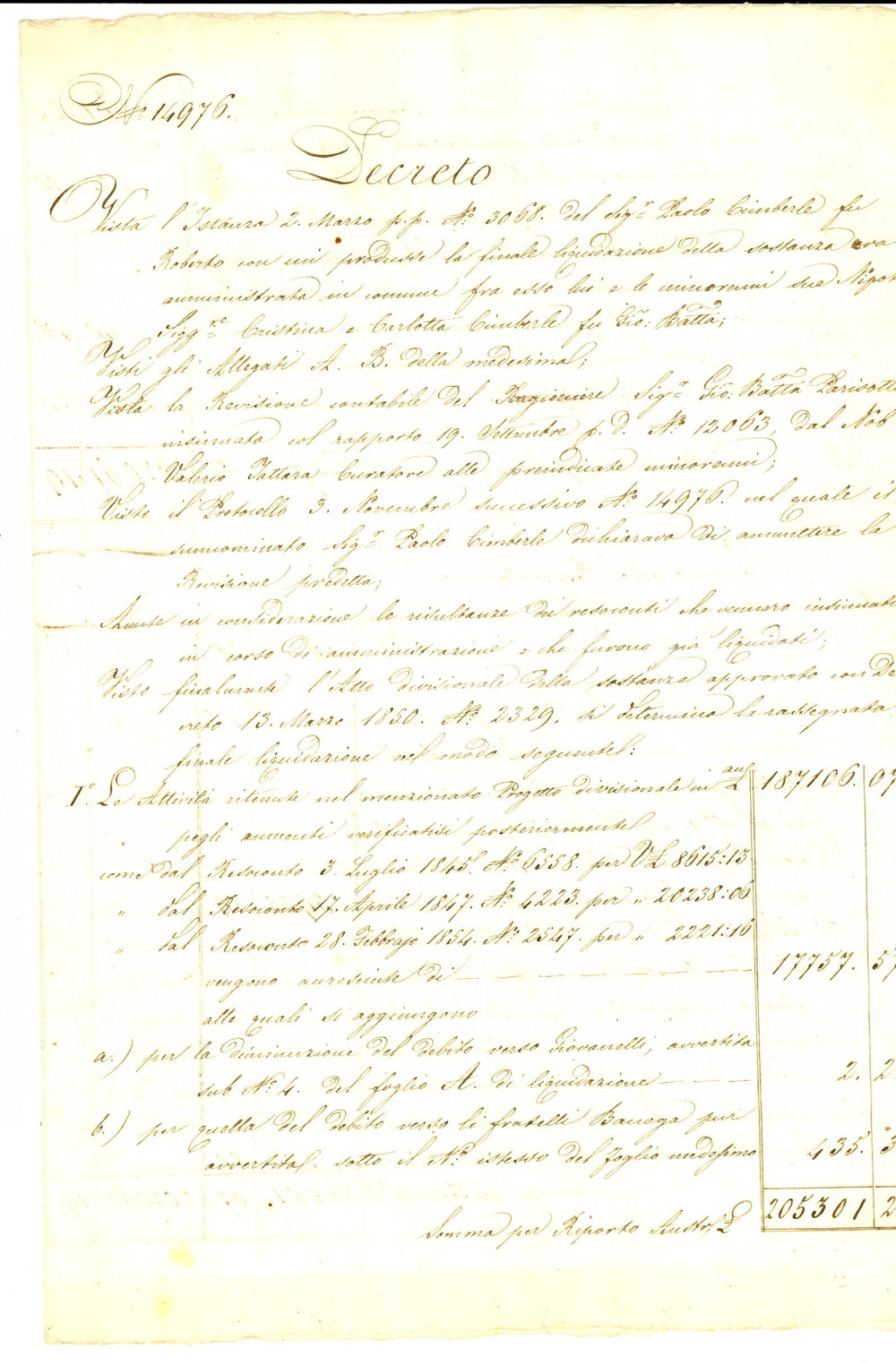 Documento originale, autentico 1855 BASSANO DEL GRAPPA (VI) Liquidazione patrimonio delle minorenni CIMBERLE 1