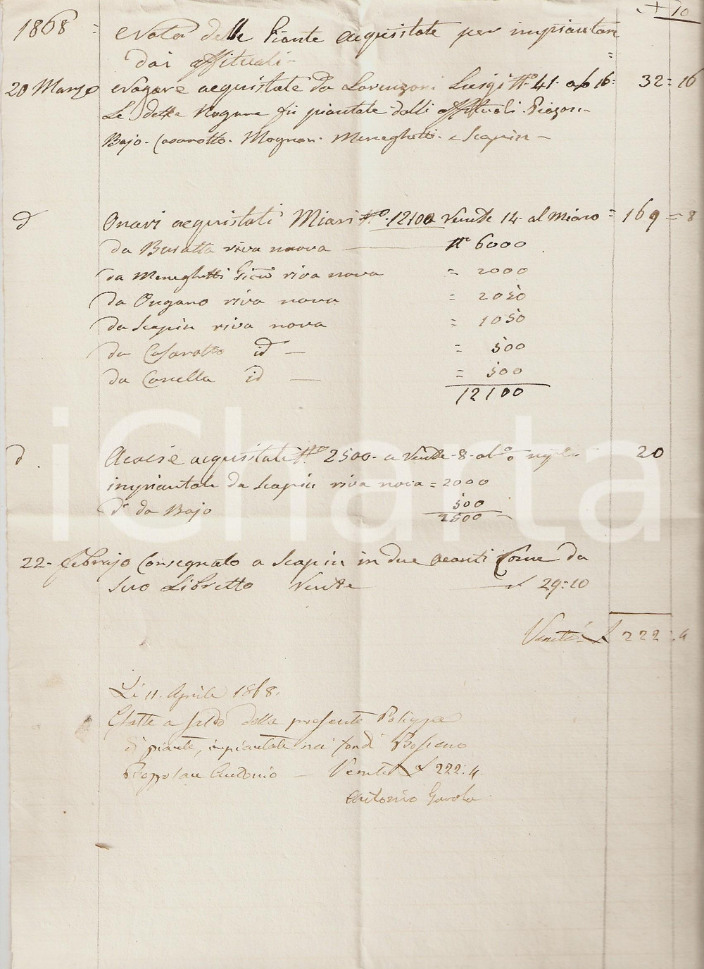 Documento originale, autentico 1868 SAN PIETRO IN GU PD Piante acquistate per BOSCARO 1