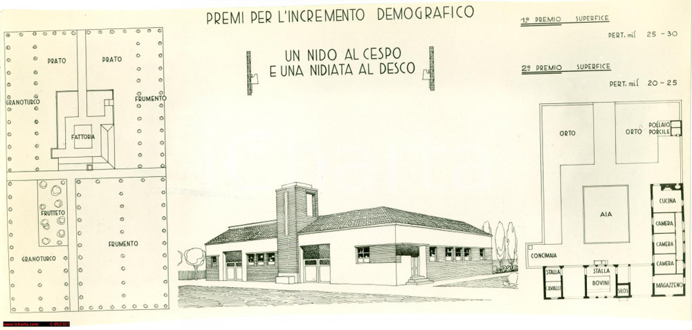 Fotografia d'epoca originale 1933 MILANO Concorso idee per fattoria fascista FOTO 1