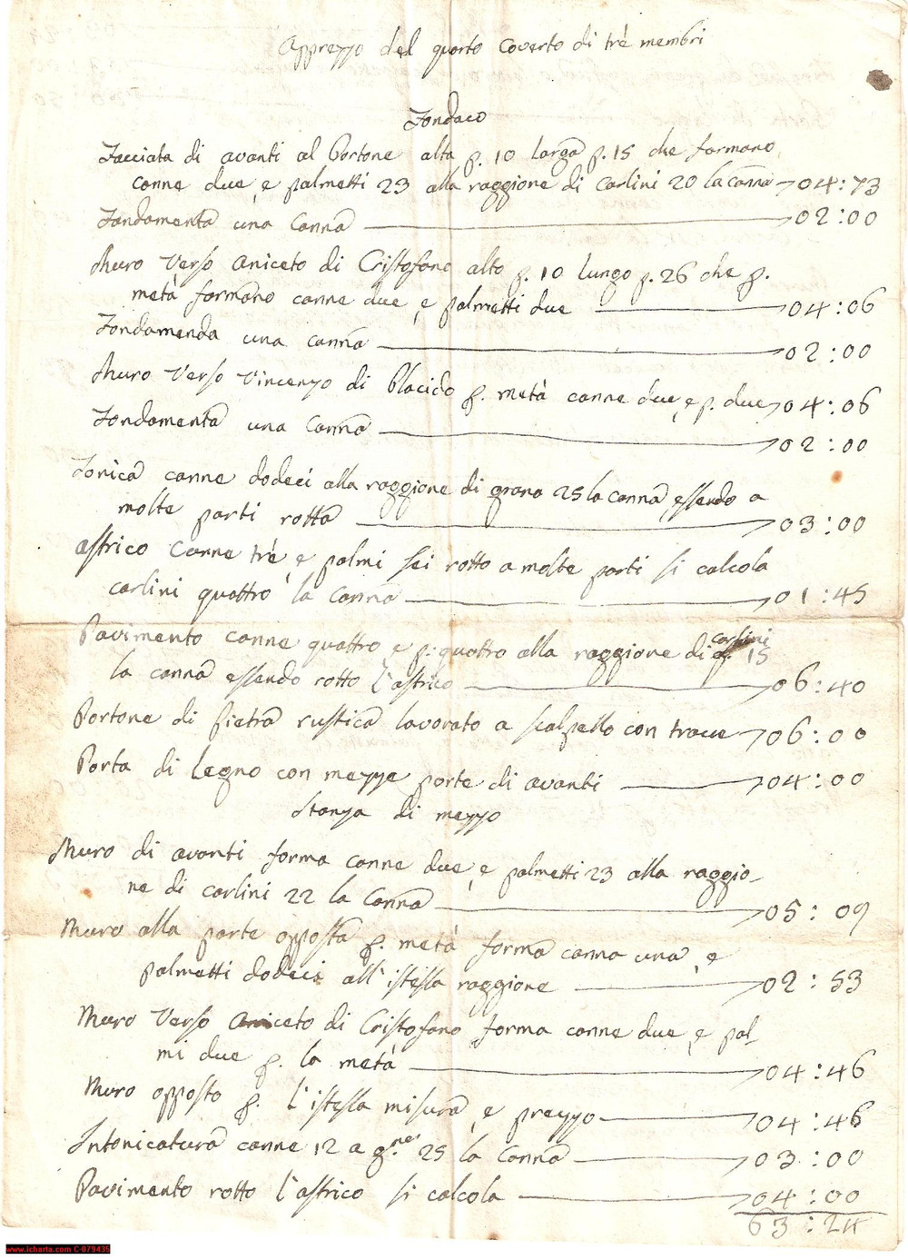 Manoscritto, lettera originale 1780 NAPOLI Antica stima fondaco e giardino Manuscript 1