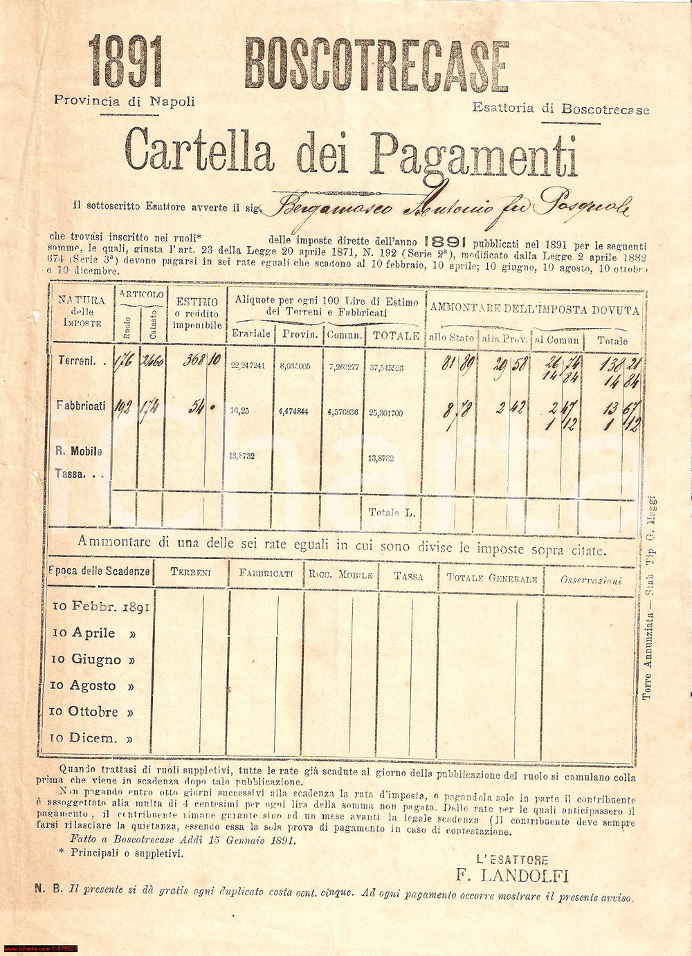 Documento originale, autentico 1891 BOSCOTRECASE NA Terreni di Antonio BERGAMASCO 1