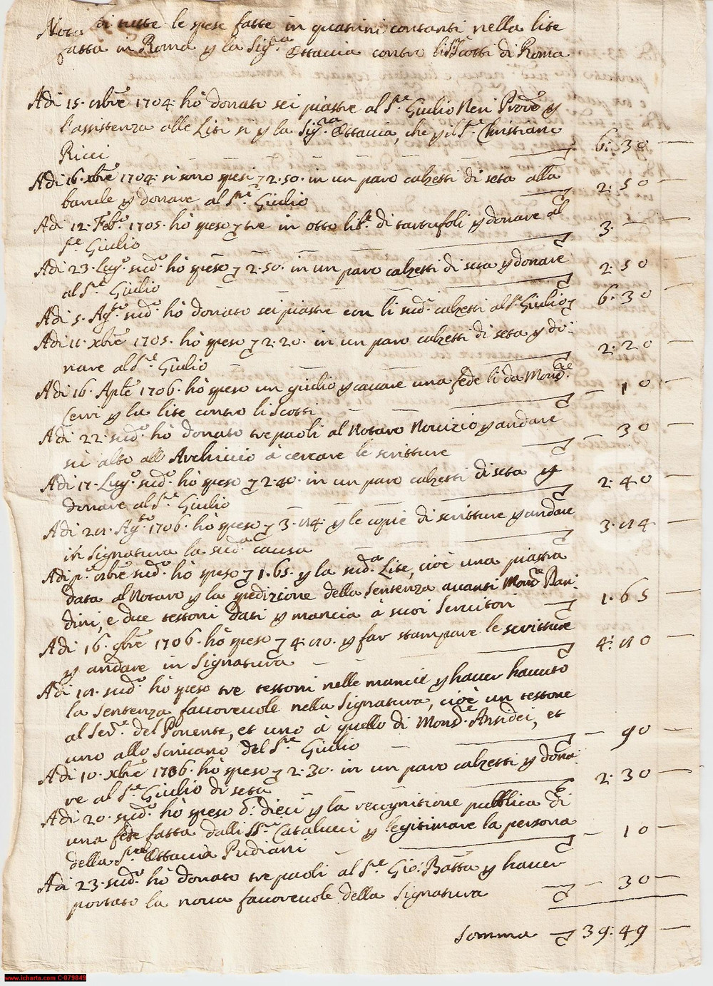 Documento originale, autentico 1708 ROMA Calze di seta per procuratore Ottavia PUDIANI 1