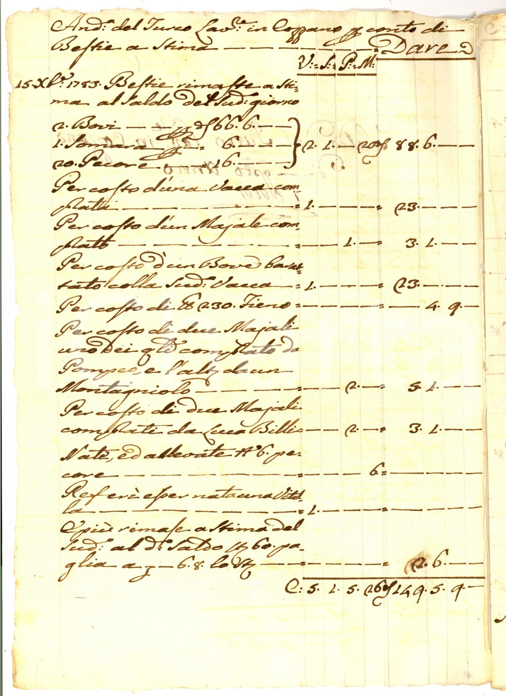 Documento originale, autentico 1788 COZZANO AR Conto lavorante Andrea DEL TURCO per bestie a stima 1