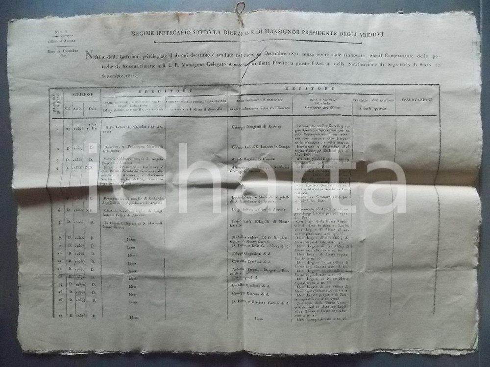 Documento originale, autentico 1821 URBINO Iscrizioni privilegiate scadute e rimesse alla Legazione Manifesto 1