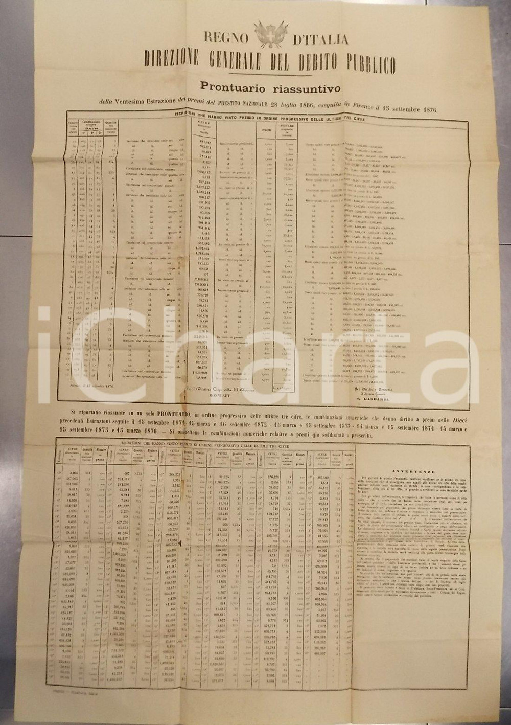 Documento originale, autentico 1876 FIRENZE XX Estrazione dei premi del PRESTITO NAZIONALE Manifesto 60x100 cm 1